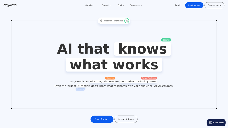 Anyword | AI Writing Platform Built for Marketing Results