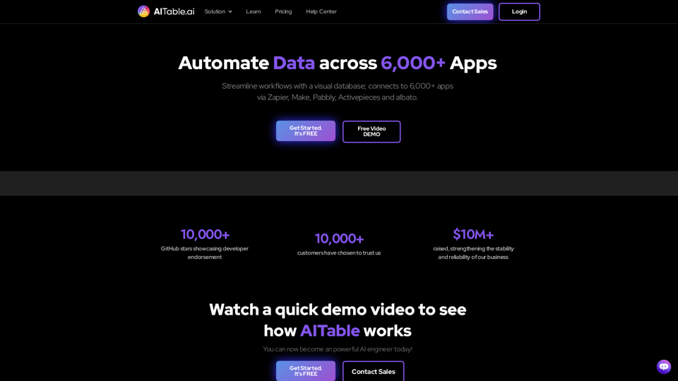 AITable.ai | Automate data across 6,000+ apps