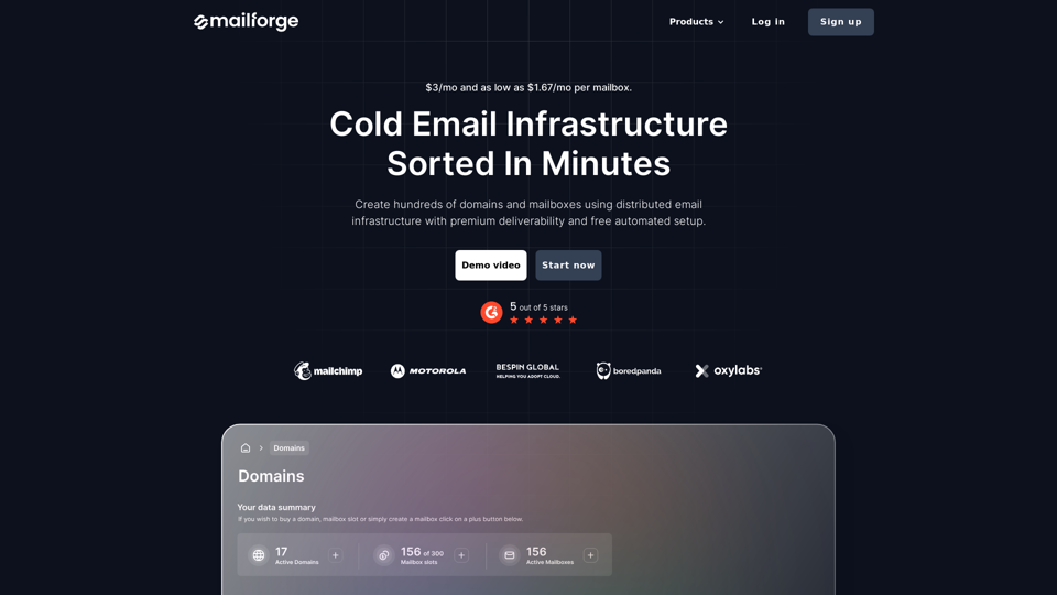 Mailforge | Cold Email Infrastructure Sorted In Minutes