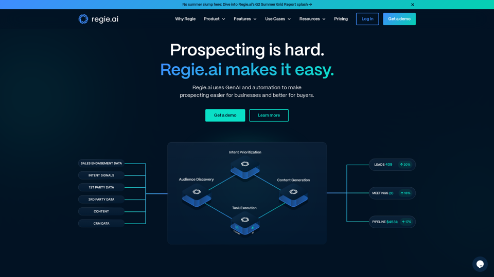 Regie.ai: Generative AI for Sales Teams