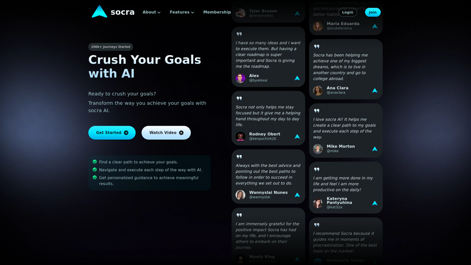 socra: The #1 AI Platform for Goal Achievement