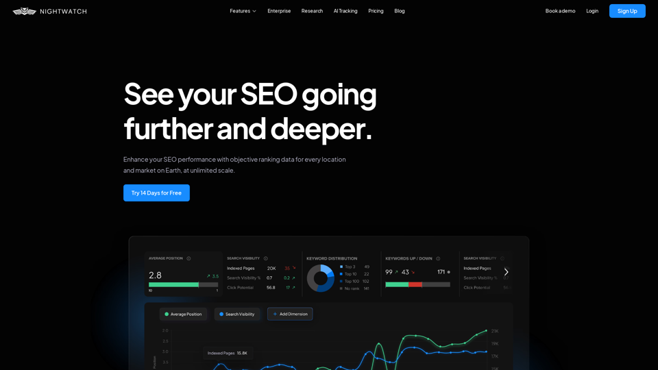 Nightwatch: AI-Ready SEO Monitoring Tool