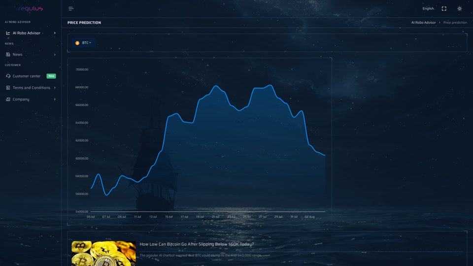 Price prediction | New partner of Merlu cryptocurrency trading