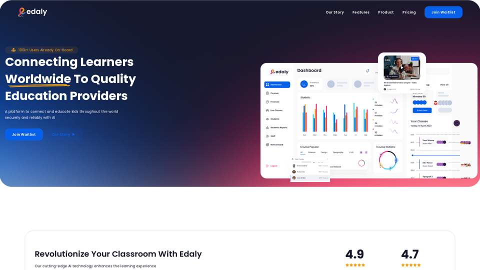 Edaly - Revolutionizing Remote Education Using AI