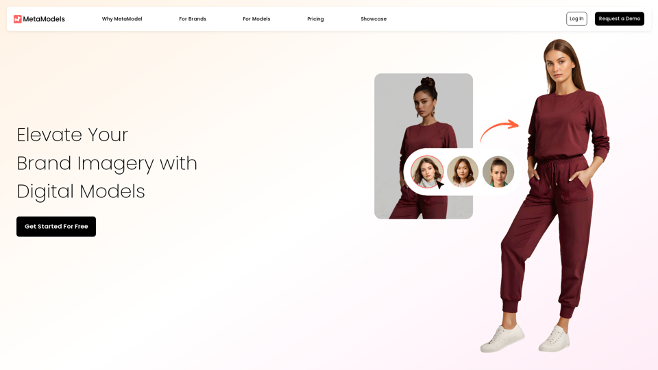 AI generated models for fashion catalogue