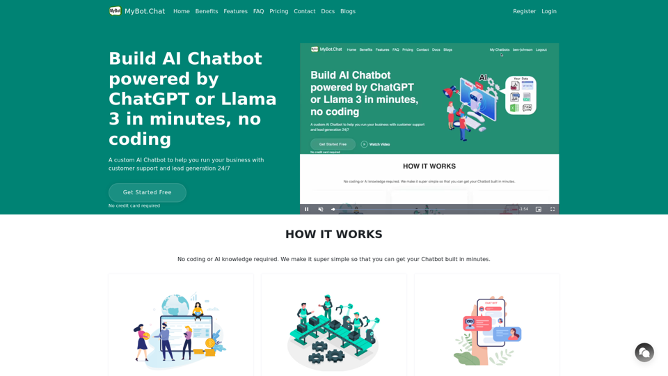 MyBot.Chat - build your AI chatbot for customer support and lead generation without coding